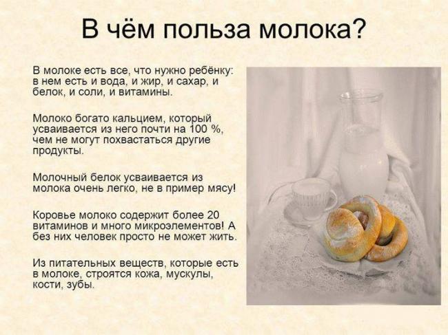 Состав грудного молока