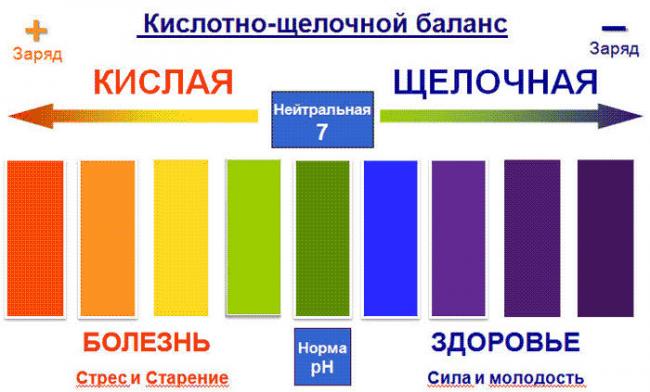Лавиталь