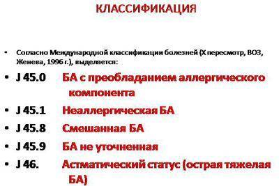 Классификация бронхиальной астмы