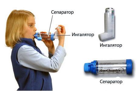 Сколько живут астматики