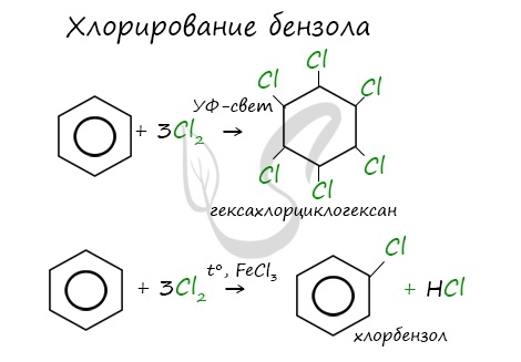 Анилин. свойства анилина., калькулятор онлайн, конвертер