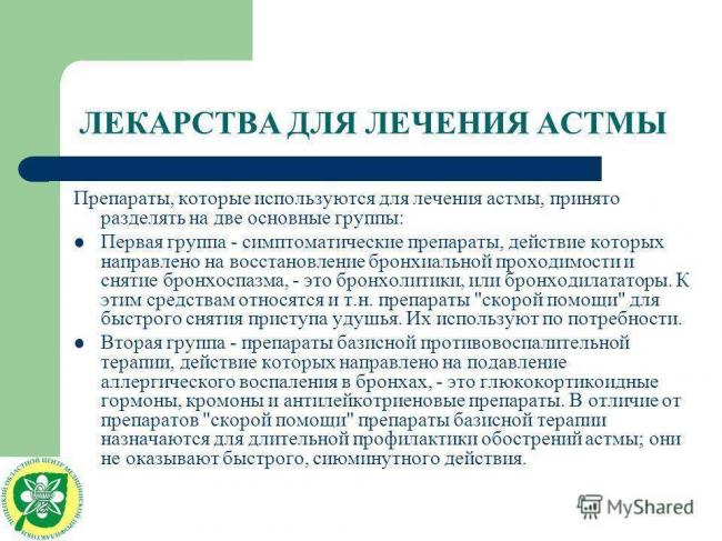 Бронхиальная астма: симптомы, причины, диагностика и лечение