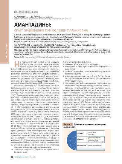 Амантадин