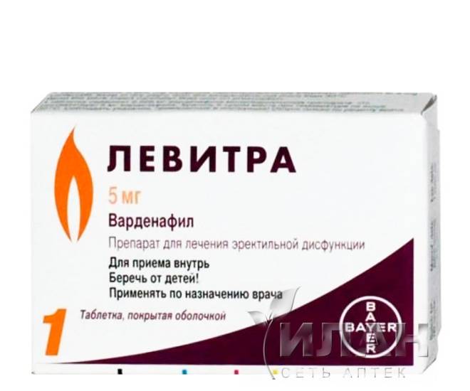 Варденафил (vardenafil): цена в аптеках, показания и инструкция по применению