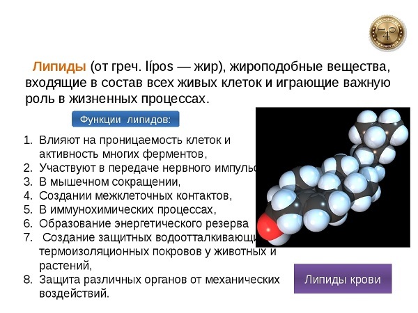 Мирамистин при воспалении, лечении и профилактики