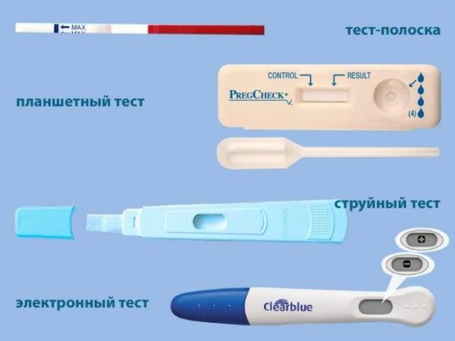 Струйный тест на беременность правила использования разных видов и принцип действия