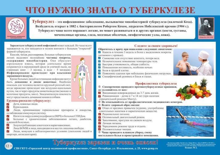 Что нужно знать о профилактике туберкулеза у детей и подростков?