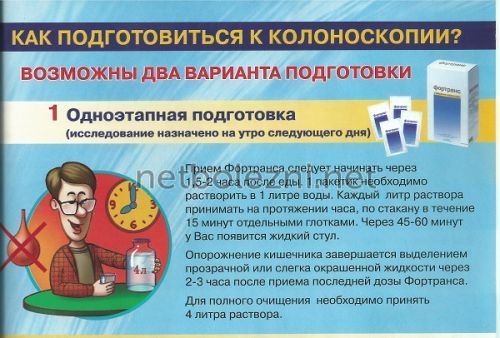 Пикопреп: инструкция по применению, аналоги и отзывы, цены в аптеках россии