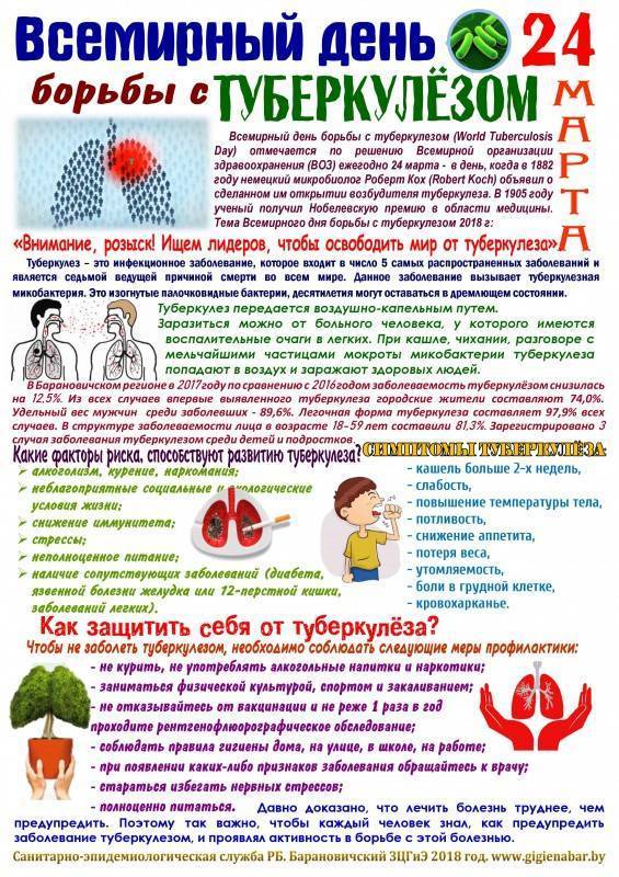 Меры профилактики туберкулеза у детей