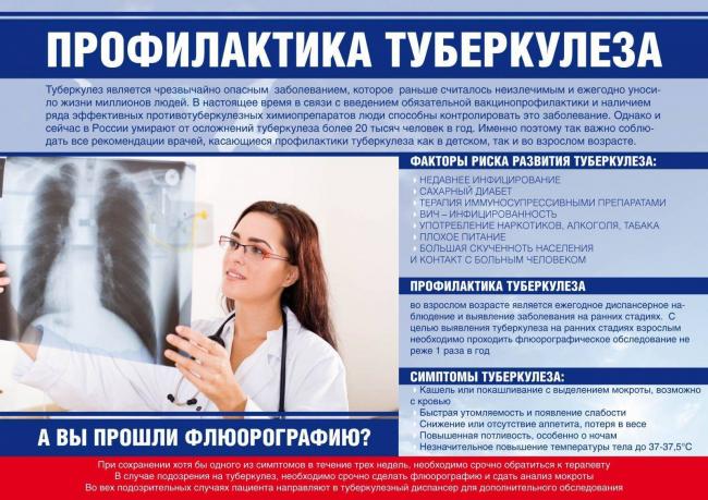 Viii. профилактика туберкулеза | санитарно-эпидемиологические правила сп 3.1.2.3114-13