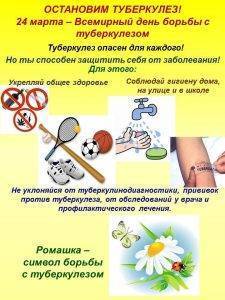 Организация профилактического лечения туберкулеза детей и подростков из групп риска
