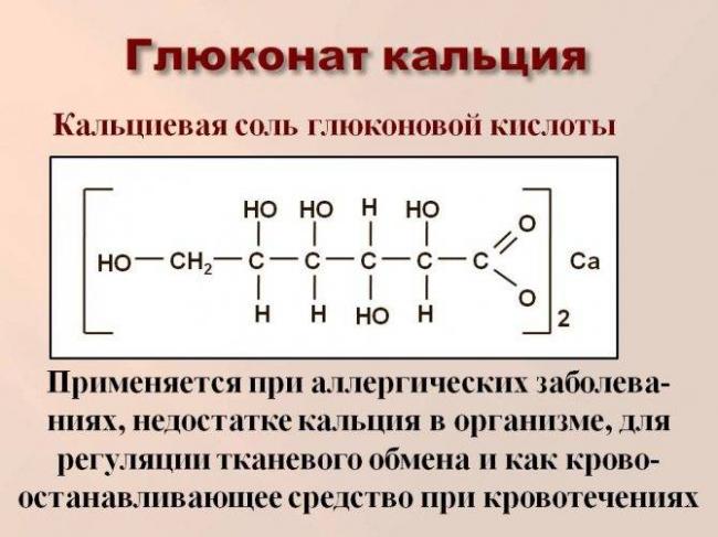 Инструкция по применению кальция глюконата при гайморите и насморке для взрослых и детей