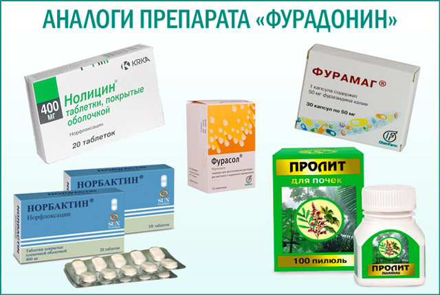 Показания к применению фурадонина: состав, аналоги и мнение специалиста