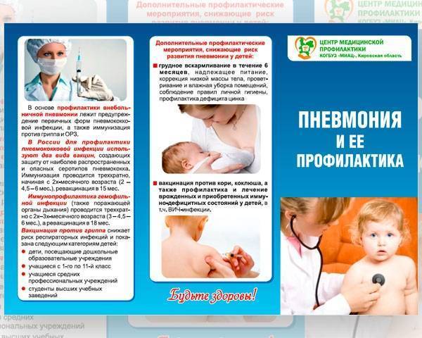 Пневмония у детей: причины, симптомы и лечение