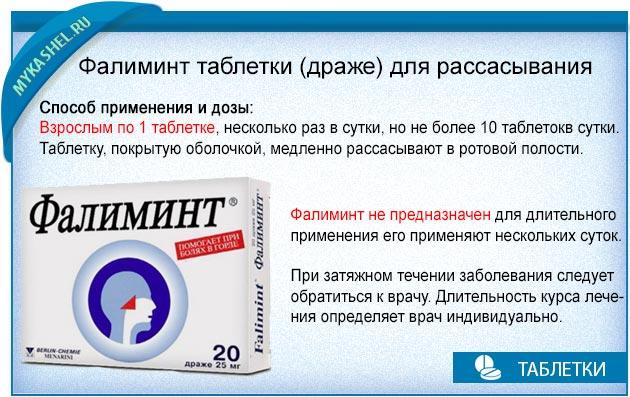 Фалипамин показания и противопоказания
