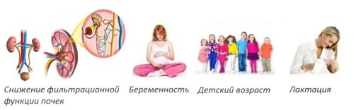 Золедроновая кислота - инструкция по применению