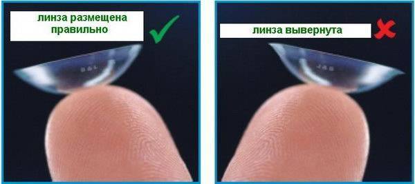 Как правильно надевать и снимать контактные линзы
