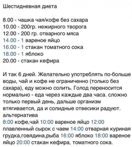 Диета блюдечко