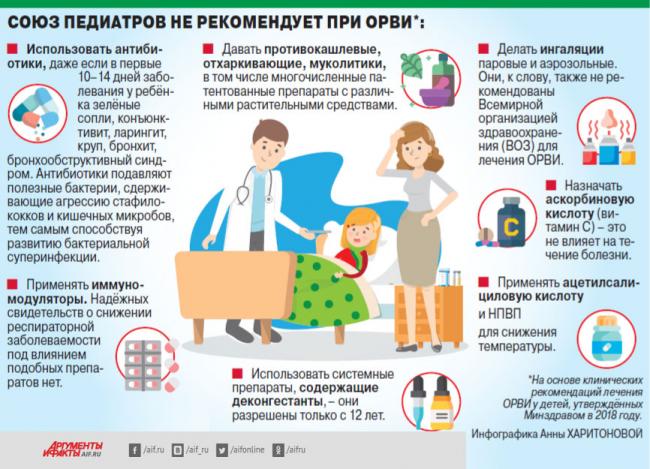 Для чего нужно принимать пробиотики – 8 фактов о их пользе для организма