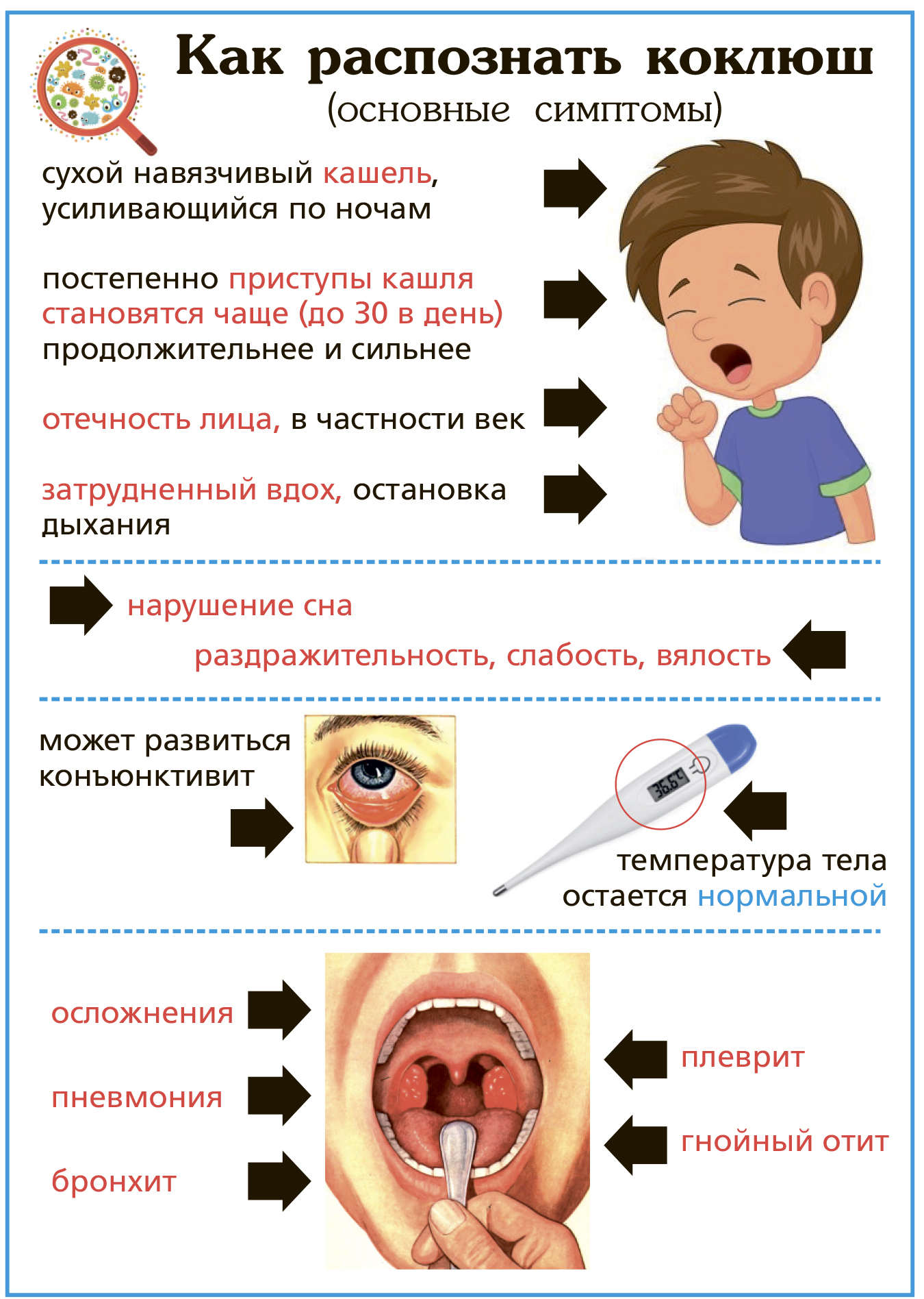 Сухой кашель и першение в горле длительное время: что делать