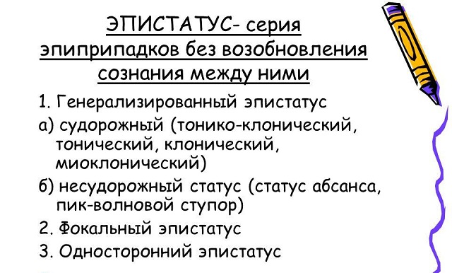 Сульпирид: инструкция по применению, цена, отзывы, аналоги, показания к применению