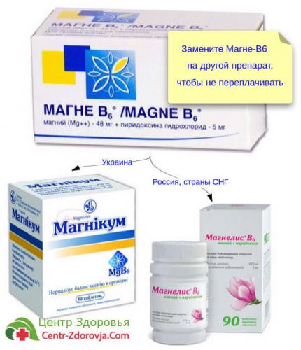 Когда необходим «магний б6» и как его принимать?