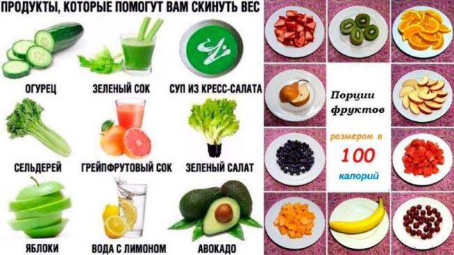 Десерты