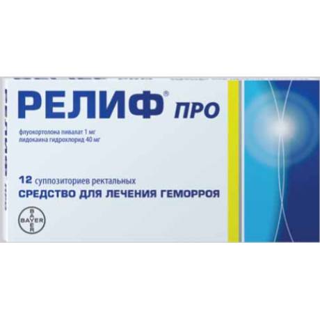 Свечи проктогливенол: инструкция по применению, отзывы и противопоказания