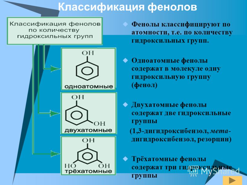 Фенол и его свойства