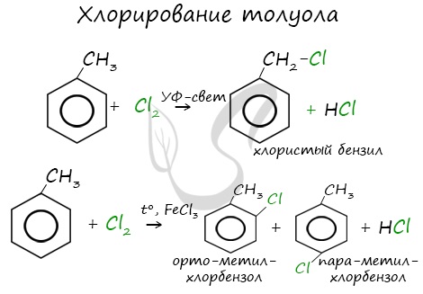 Фенол (гидроксибензол, карболовая кислота)