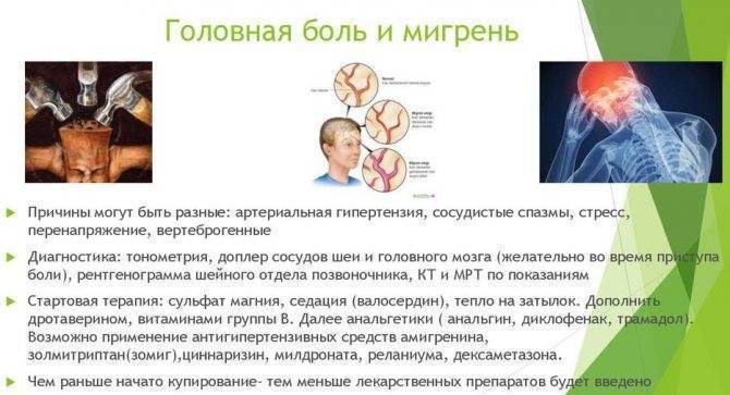 Головная боль в правой стороне головы