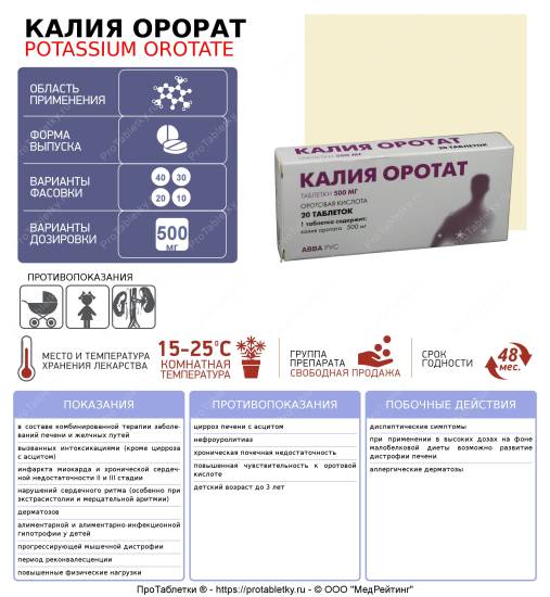 Лактонорм — инструкция по применению