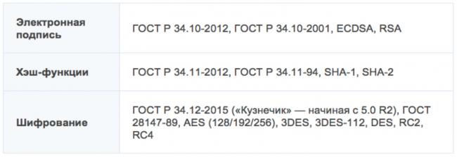 Толизор