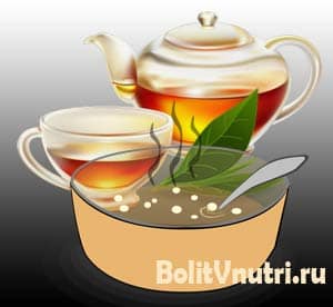 Что есть при изжоге и гастрите: разрешенные продукты и запрещенные
