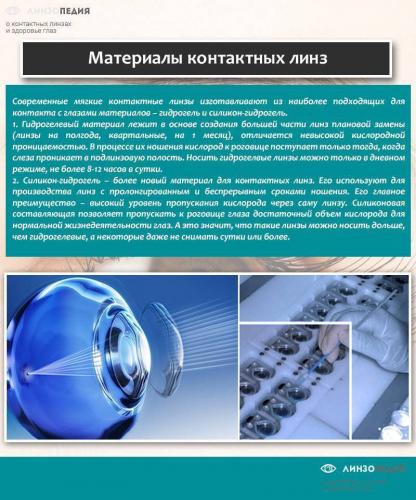 Можно ли при астигматизме носить обычные линзы