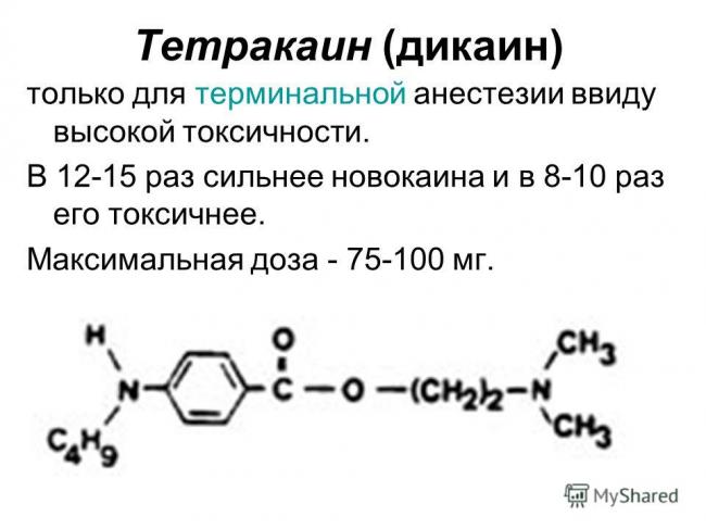 Дикаин – инструкция по применению, аналоги, показания