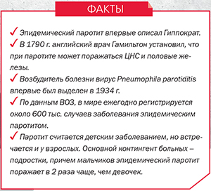 Как проявляется свинка у детей, последствия эпидемического паротита
