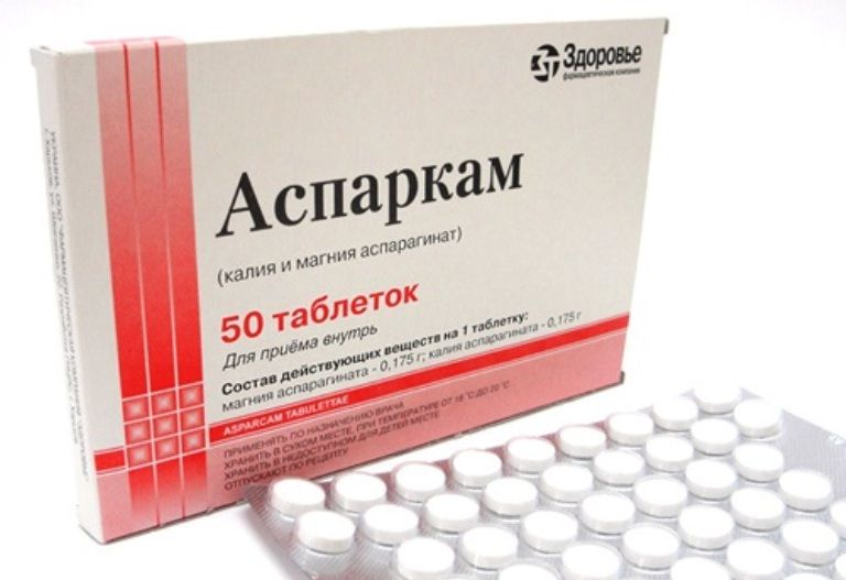 Панангин
