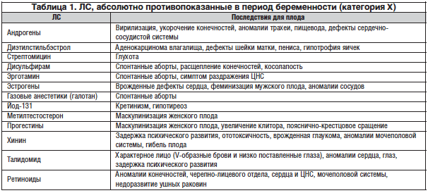 Бывает ли пневмония без температуры? пневмония без температуры и кашля