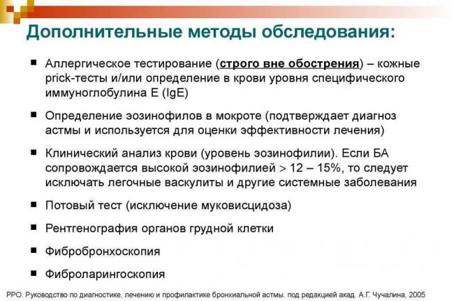 Осложнения при бронхиальной астме со стороны различных органов и систем