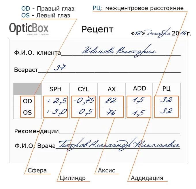 Подбор очков
