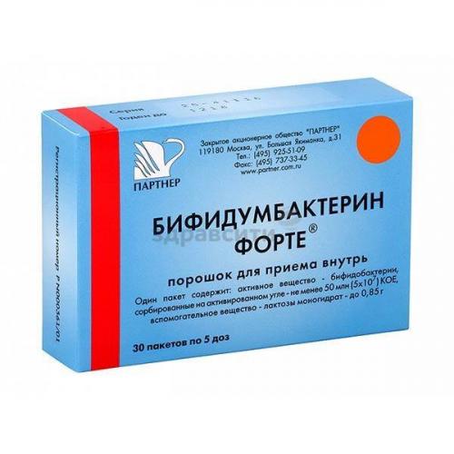 Ацилакт свечи: инструкция по применению
