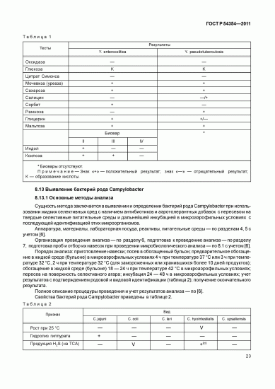 Санитарно-микробиологический анализ почвы - общая и пищевая микробиология часть i - л. в. красникова - 2016