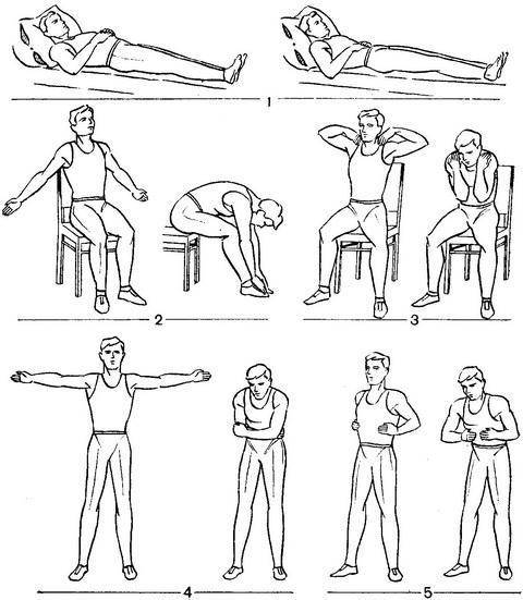 Массаж при бронхиальной астме — sportwiki энциклопедия
