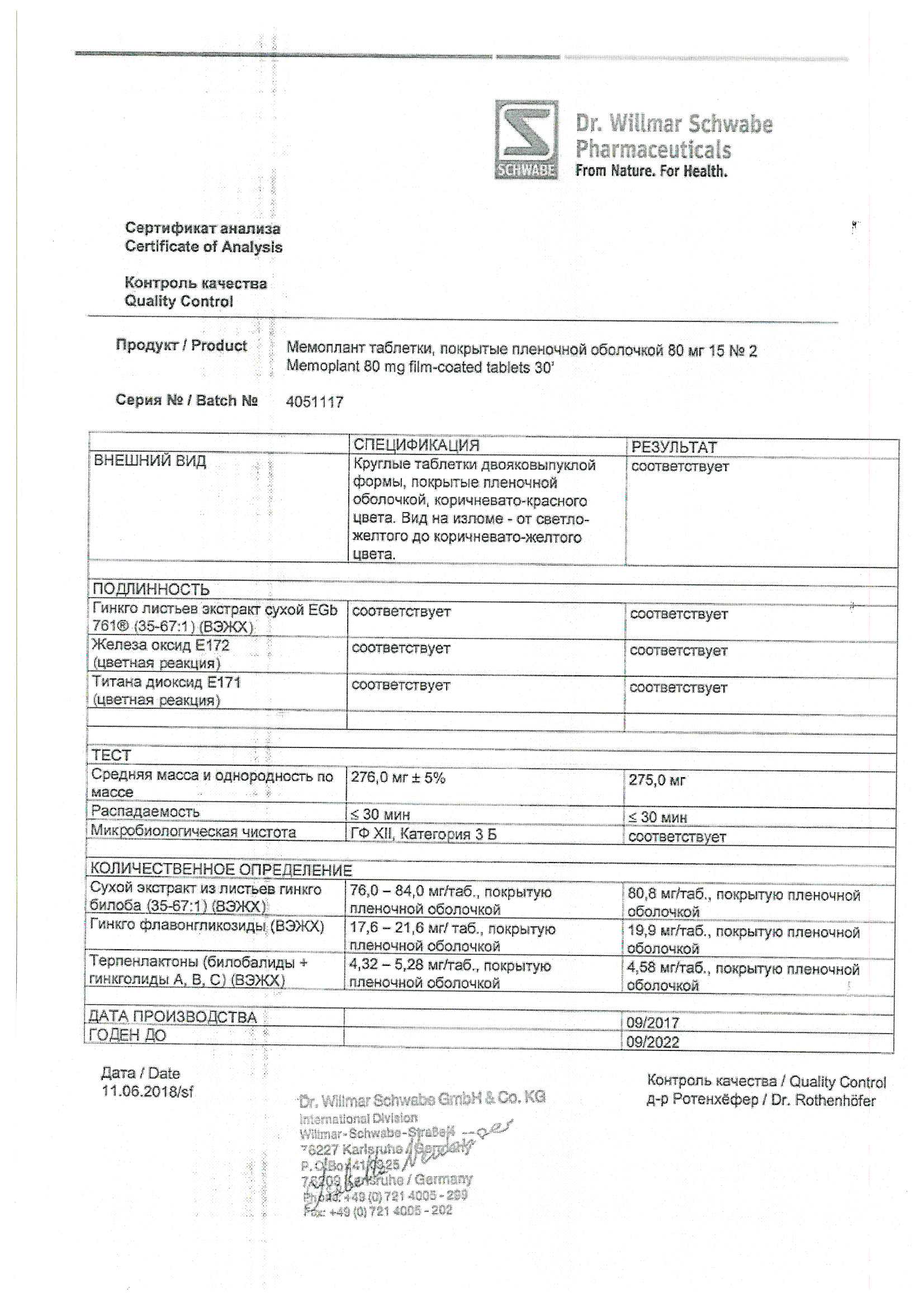 Аналоги таблеток мемоплант