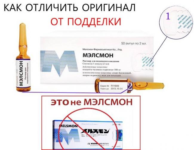 Мэлсмон отзывы отрицательные