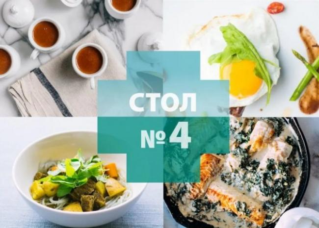 Лечебная диета № 4: цель назначения, показания, разновидности, примеры меню + отзывы (лечебный стол № 4)