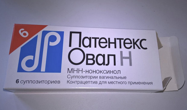 Подростковая контрацепция
