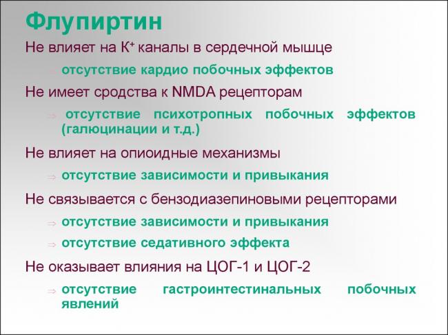 Флупиртин: инструкция по применению и цена препарата