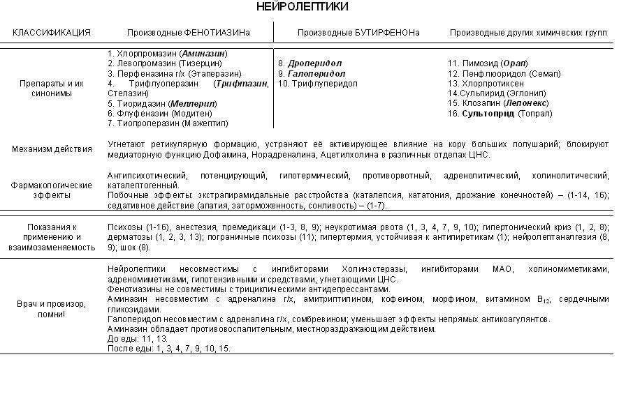 Трекрезан: таблетки 200 мг